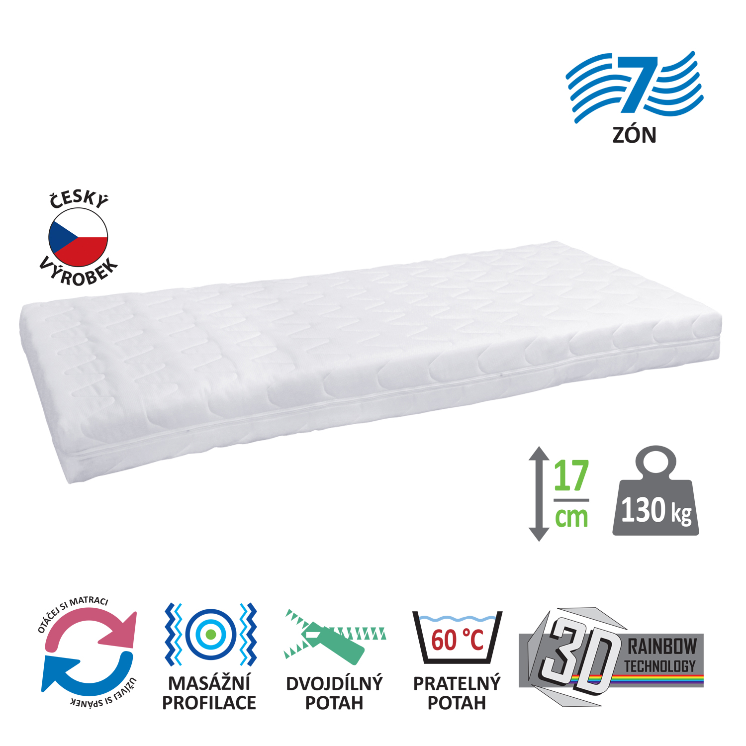 Matrace s potahem IDEA GRAND 90x200 M35