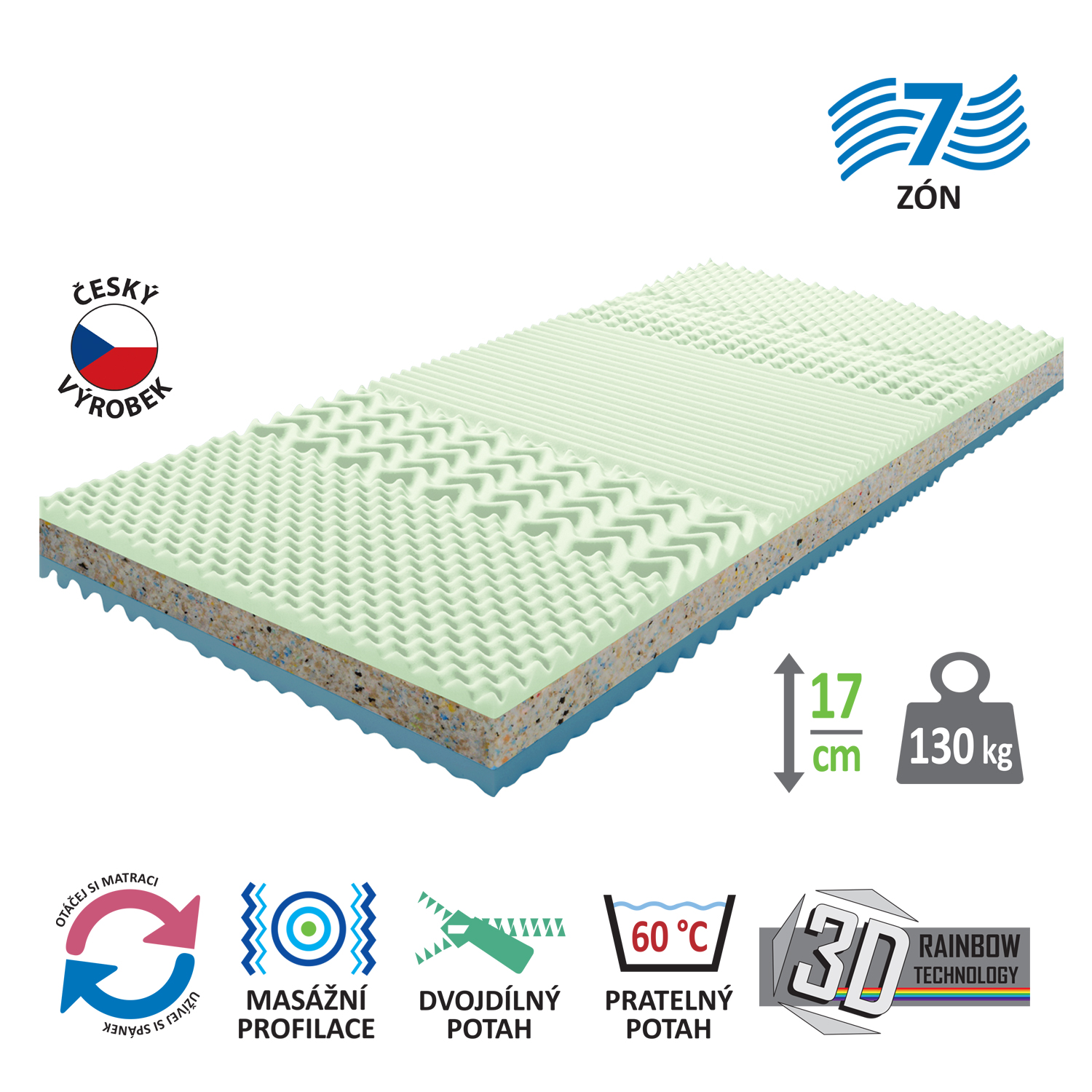 Matrace s potahem IDEA GRAND 90x200 M35