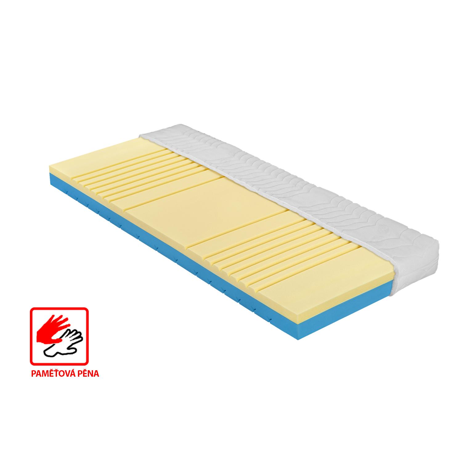 Matrace s potahem IDEA EXCELENT 90x200x16 M28