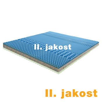 Matrace s potahem IDEA GRAND 180x200x17 II. jakost - ušpiněná