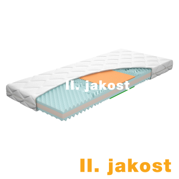 Matrace s potahem IDEA TRIAN 80x200x14 II. jakost - ušpiněná