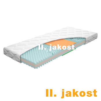 Matrace s potahem IDEA TRIAN 90x200x14 II. jakost - ušpiněná