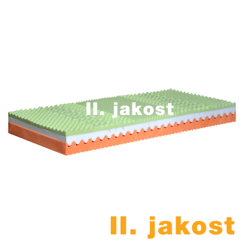 Matrace s potahem IDEA ARAGON 90x200x21 II. jakost - ušpiněná