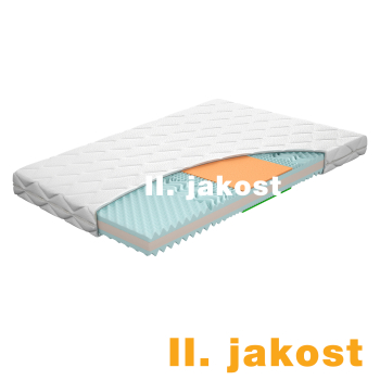 Matrace s potahem IDEA TRIAN 120x200x14 II. jakost - ušpiněná