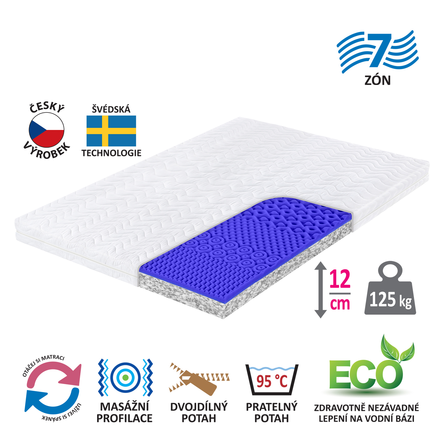 Matrace s potahem IDEA REKO 140x200x12