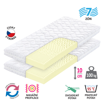 Matrace s potahem IDEA SMART 90x200x10 - Akce 1+1 ZDARMA