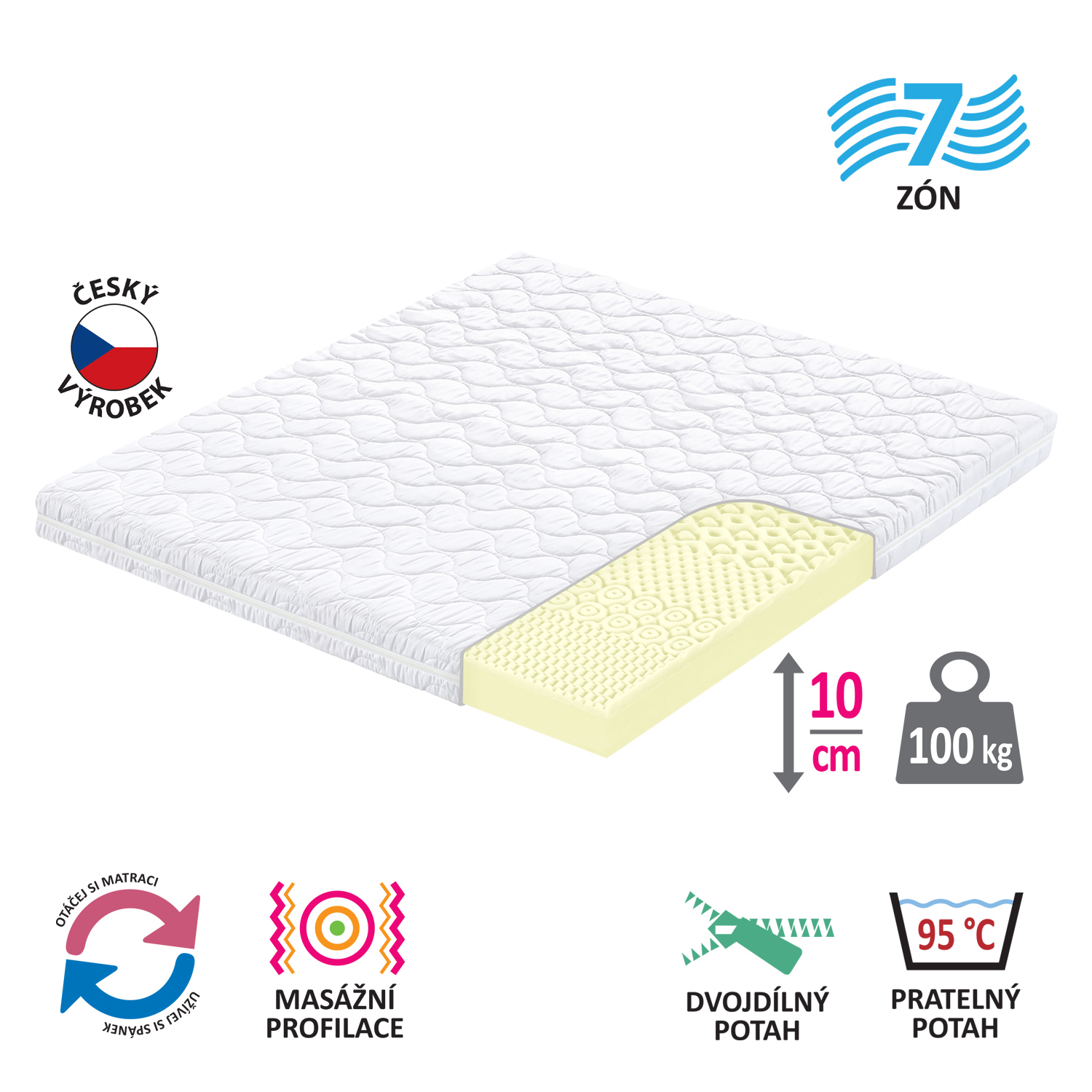 Matrace s potahem IDEA SMART 180x200x10