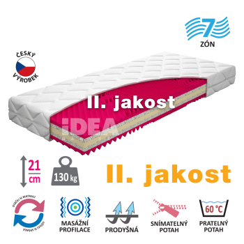 Matrace s potahem IDEA ORTHOPEDIC LUX 90x200x19 II. jakost - ušpiněná