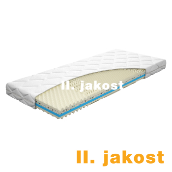 Matrace s potahem IDEA SETA LUX 90x200x16 II. jakost - ušpiněná