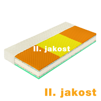 Matrace s potahem IDEA HEUREKA PLUS 90x200x20 II. jakost - ušpiněná