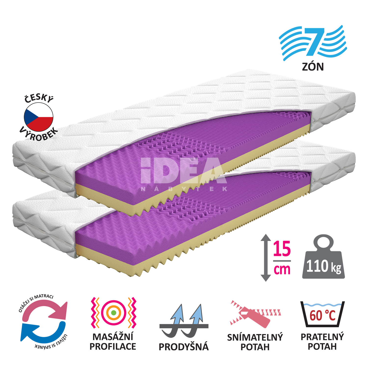 Matrace s potahem IDEA FORTE 90x200x15 - Akce 1+1 ZDARMA