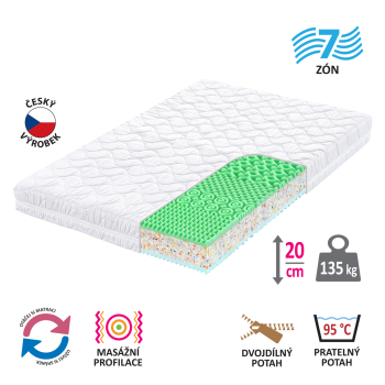 Matrace s potahem IDEA GOLD 140x200x20