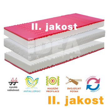 Matrace s potahem IDEA HARMONY 90x200x15 II. jakost - ušpiněná
